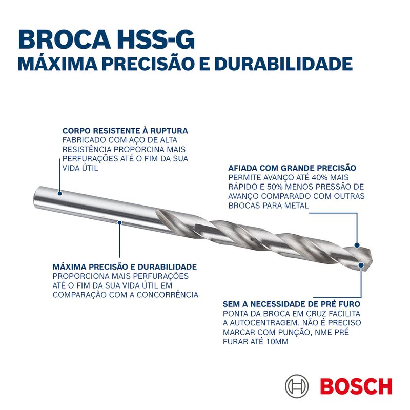 01 broca para metal aco rapido hss g 11mm bosch